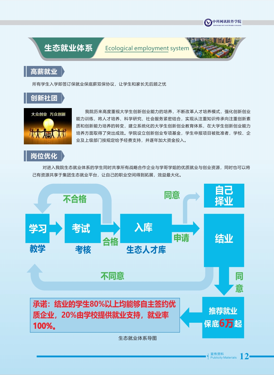 中科网讯软件学院20420(12).jpg